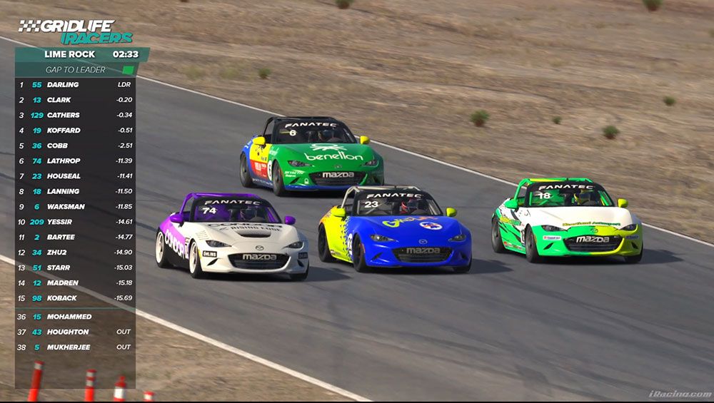 Gridlife iRacers Drop Top Touring Series